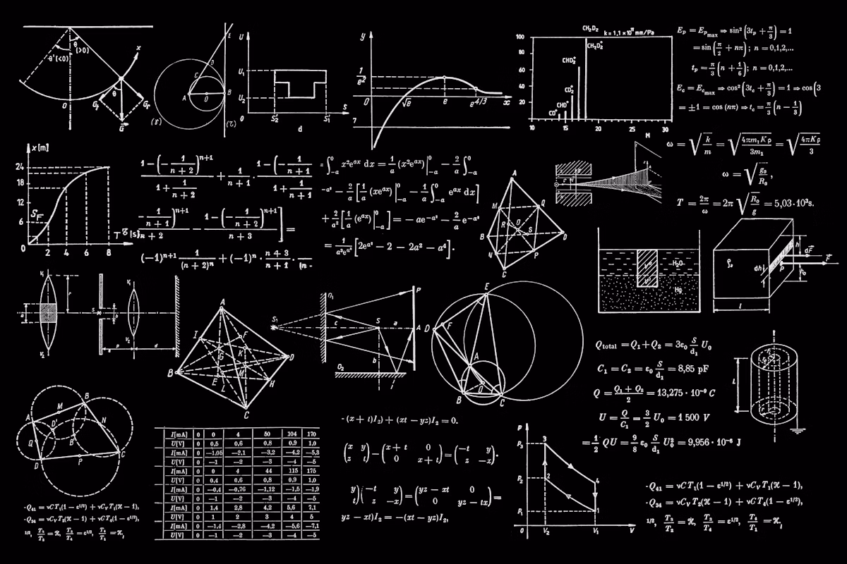 AI context analysis